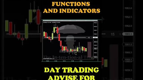 Day Trading Futures Functions And Indicators Part - 5 #shorts #youtubeshorts