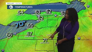 7 First Alert Forecast, Update, 6pm Saturday, July17