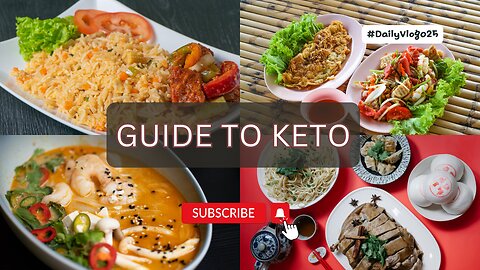keto diet before and after-GUIDE TO KETO