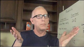 Episode 1226 Scott Adams: I Compare President Trump and Biden on Coronavirus Leadership. Who Wins?