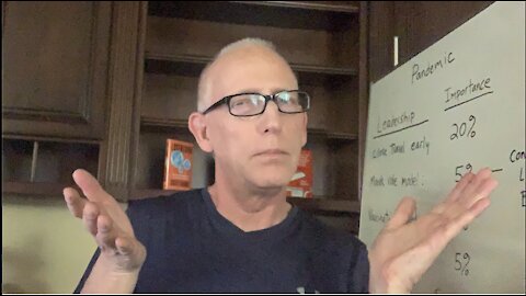 Episode 1226 Scott Adams: I Compare President Trump and Biden on Coronavirus Leadership. Who Wins?