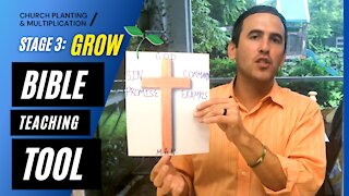 Stage 3: GROW --> Bible Teaching Tool | CHURCH PLANTING & MULTIPLICATION // Adam Welch