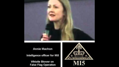 British Intelligence Mi5 Annie Machon talks