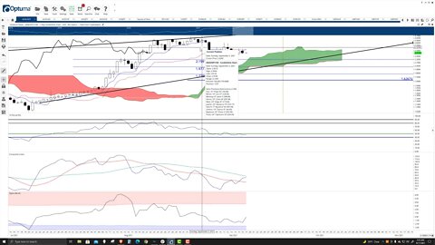 Cardano (ADA) Cryptocurrency Price Prediction, Forecast, and Technical Analysis - Sept 17th, 2021