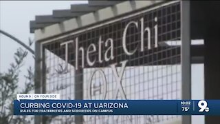 Curbing COVID-19 cases at UArizona Frat and Sorority Houses on campus