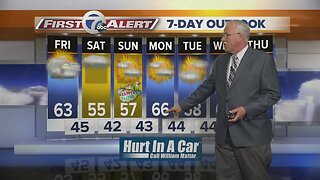 Showers and possible thunderstorms for Good Friday