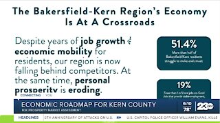 B3K Prosperity market assessment serves as an economic roadmap for Kern County