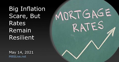 Big inflation scare, but mortgage rates Remain Resilient