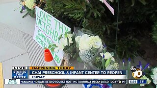Preschool to reopen for first time since Poway synagogue shooting