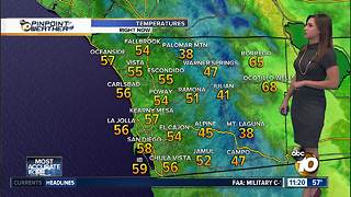 10News Pinpoint Weather with Meteorologist Megan Parry