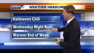 Brian Niznansky's Tuesday morning Storm Team 4cast