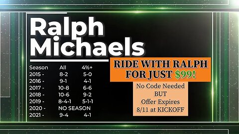 🏈 Ralph Michael’s NFL Preseason Picks and Predictions Special - 75% Best Bet Winners Over 7 Years!
