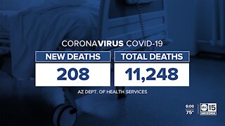 Arizona has highest rate of COVID-19 in world, data shows