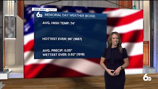 Rachel Garceau's Idaho News 6 forecast Memorial Day 5/31/21