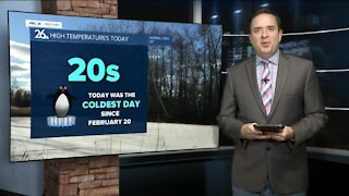 NBC 26 weather forecast