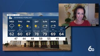 Rachel Garceau's Idaho News 6 forecast 5/13/20