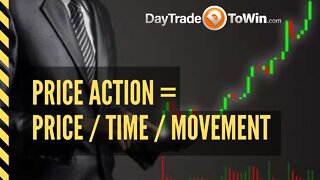 Price Action Trading = Price Time Movement