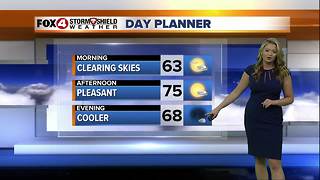 FORECAST: Cooler & Drier Air Moving In Today