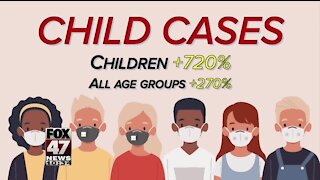 Child Cases Spike to Almost 10% Of All Cases