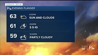 Sunday evening forecast