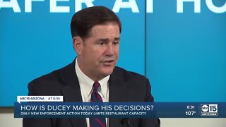 Gov. Ducey orders capacity limits on Arizona restaurants