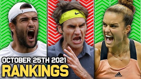 Federer Drops Further in Rankings | ATP / WTA Finals Take Shape | Tennis Rankings