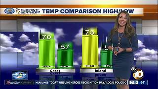 10News Pinpoint Weather with Meteorologist Angelica Campos