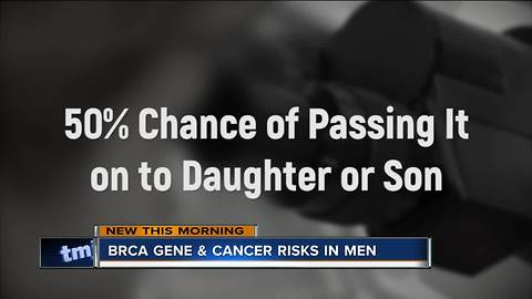 Men at risk of BRCA gene mutations