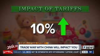 Trade war with China could impact wallet