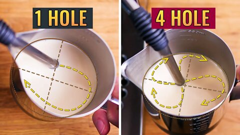 Perfect Steam Wand Positioning for 1, 3 and 4 Hole Steam Tips