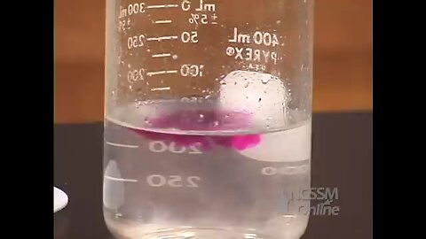 Explosive Chemistry: Potassium Meets Water Reaction - A Scientific Spectacle!