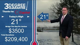 Three Degree Guarantee