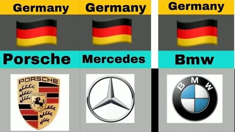 Famous Car Companies And Their Country Of Origin