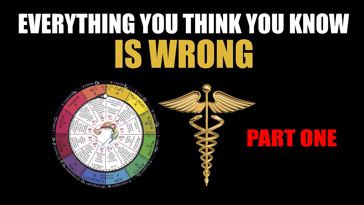 Everything You Think You Know Is Wrong Part One Set Quality To 1280 X 720