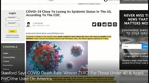 Stanford Says COVID Death Rate 'Almost ZERO' For Those Under 40 & Israeli PreCrime Used - 7-2-20
