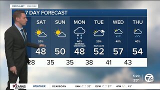 Detroit Weather: Cold and breezy start to April