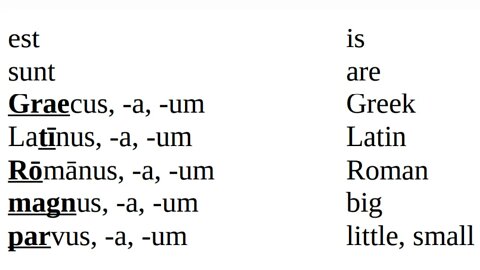 Ch. 1 Vocabulary From "Lingua Latina Per Se Illustrata Pars I Familia Romana"