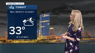 Tuesday night to be quiet and dry