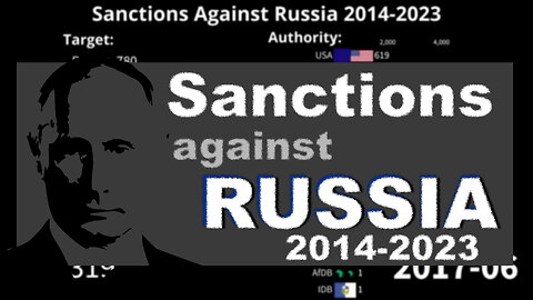 Sanctions against Russia 2014-2023