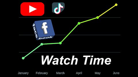 How to Get free RDP for YouTube, TikTok, Facebook WatcTime, Without Credit Card