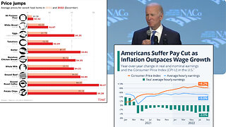 Joe Biden Inflation Dropping By Placing Burden On Americans