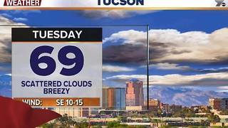 Chief Meteorologist Erin Christiansen's KGUN 9 Forecast Monday, December 5, 2016