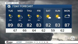 Detroit Weather: Hot and muggy after morning storms