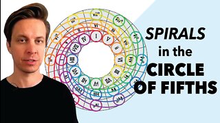 Spirals in the Circle of Fifths