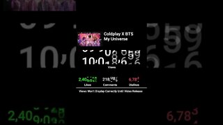 Coldplay X BTS My Universe Hits 10 Million Views