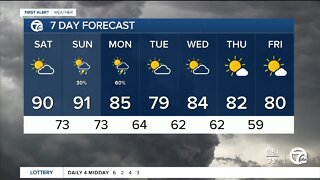 Hot and humid weekend