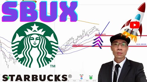 STARBUCKS Technical Analysis | $SBUX Price Predictions