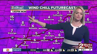 2 Works for You Monday Morning Weather Forecast