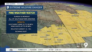 Fire Weather Watch goes into effect Sunday
