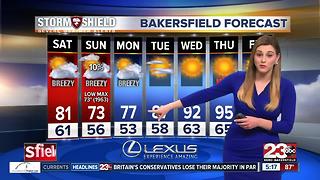 23ABC PM Weather Update 6/9/17